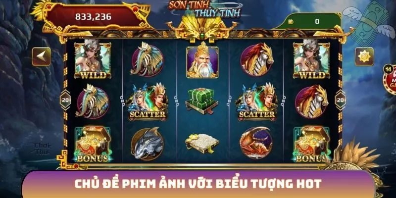 Chủ đề phim ảnh với biểu tượng hot