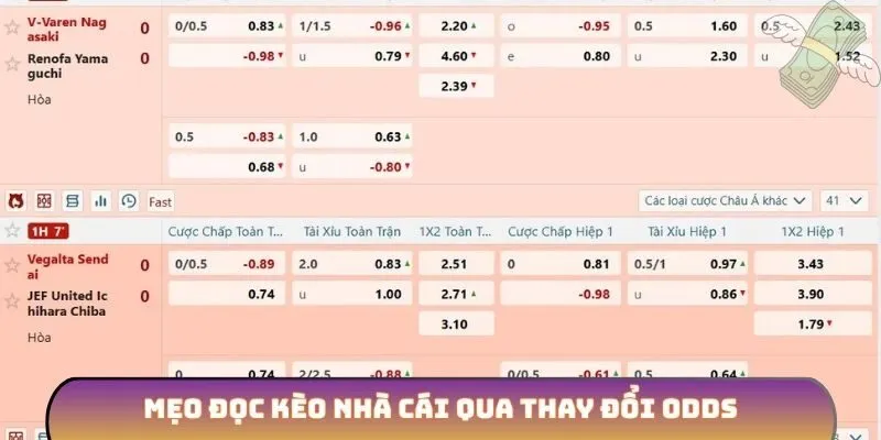 Mẹo đọc kèo nhà cái qua thay đổi odds