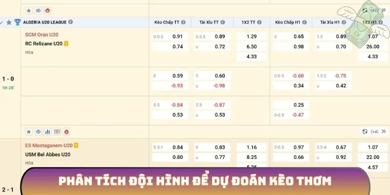 Phân tích đội hình để dự đoán kèo thơm