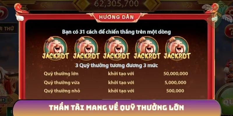 Thần Tài mang về quỹ thưởng lớn